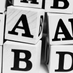 Ile jest liter w alfabecie?
